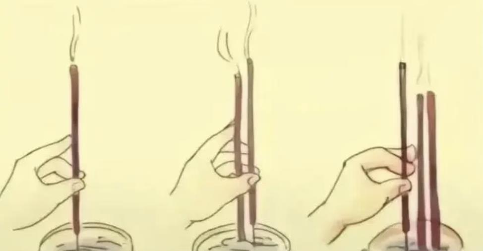三种人不要烧香