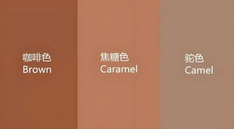 驼色和咖啡色区别