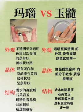玛瑙与玉的区别
