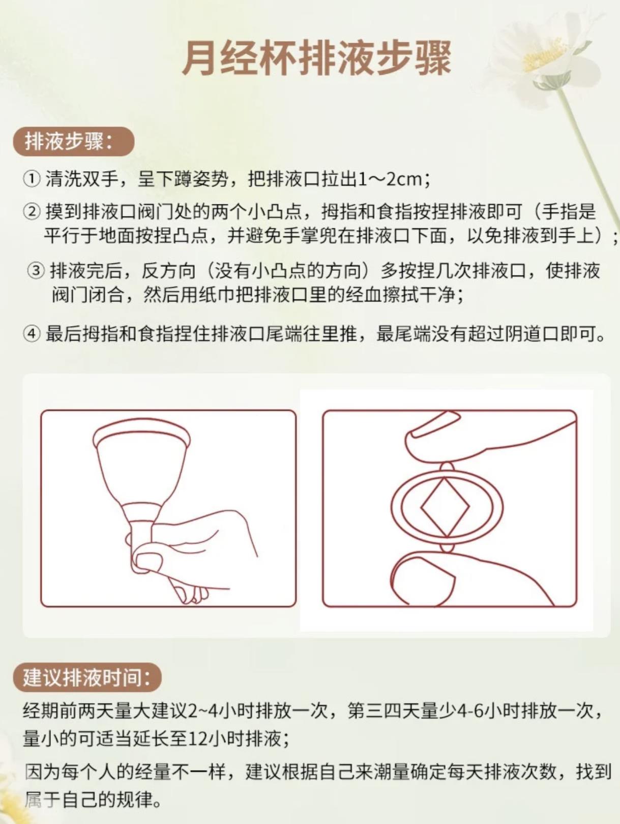 月经杯子的正确使用方法图解