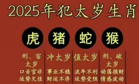 五种生肖不能上坟，五种人不宜上坟