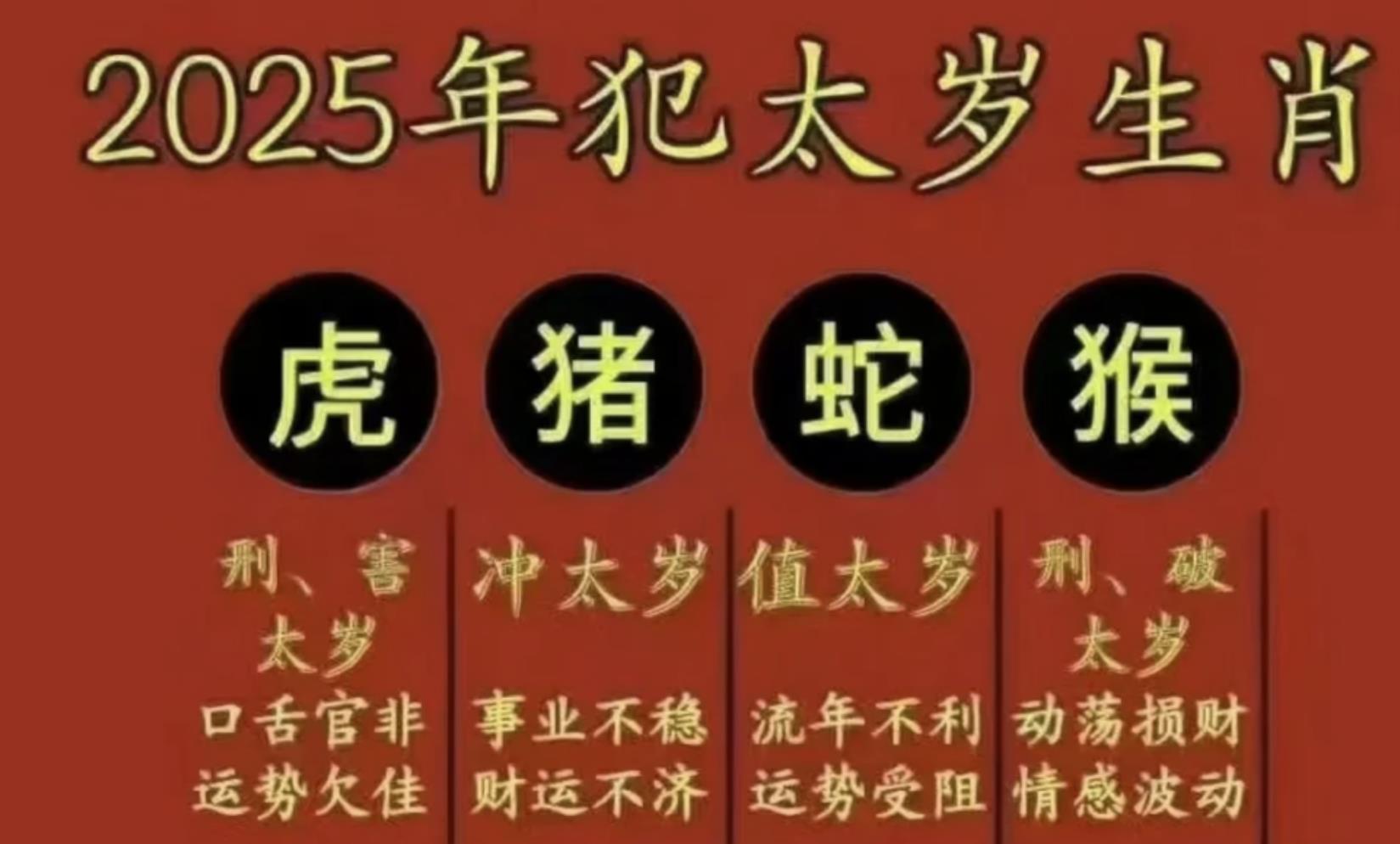 五种生肖不能上坟，五种人不宜上坟