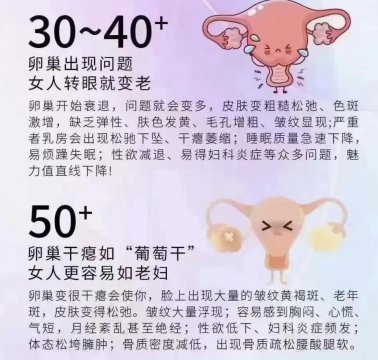 断崖式衰老容易发生在什么年龄