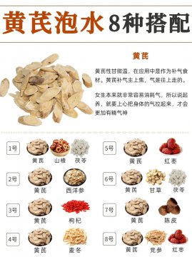 黄芪搭配一览表