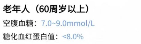 60岁以上老人血糖多少正常