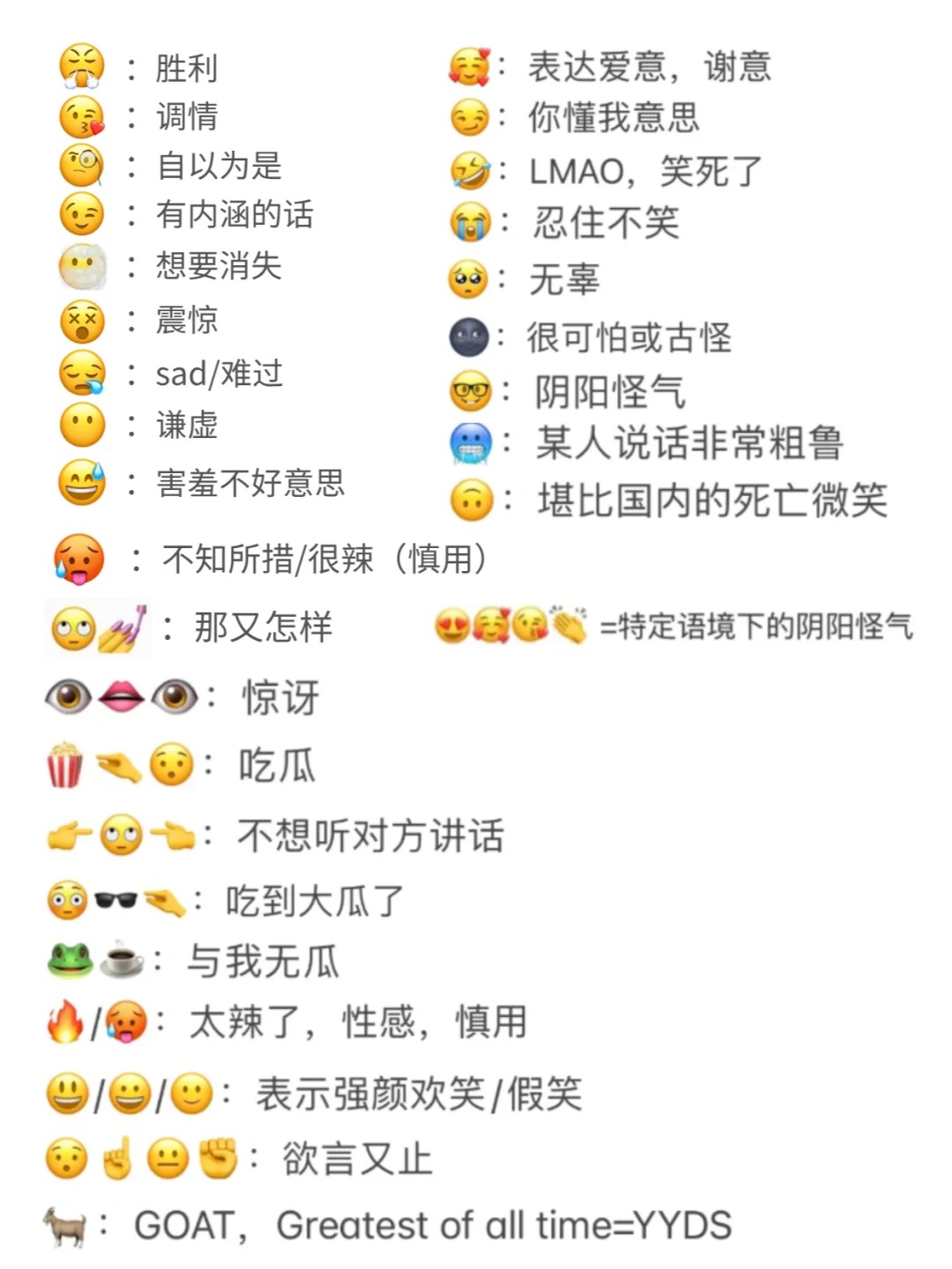 表情符号的意思对照表