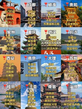适合三四月穷游的城市