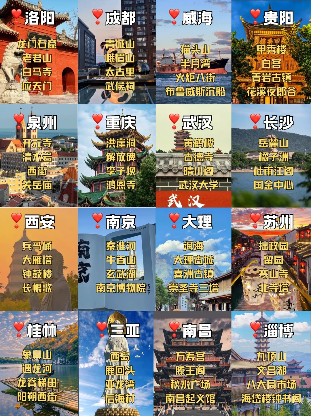 适合三四月穷游的城市