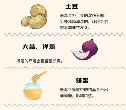 冰箱打死不放三样东西