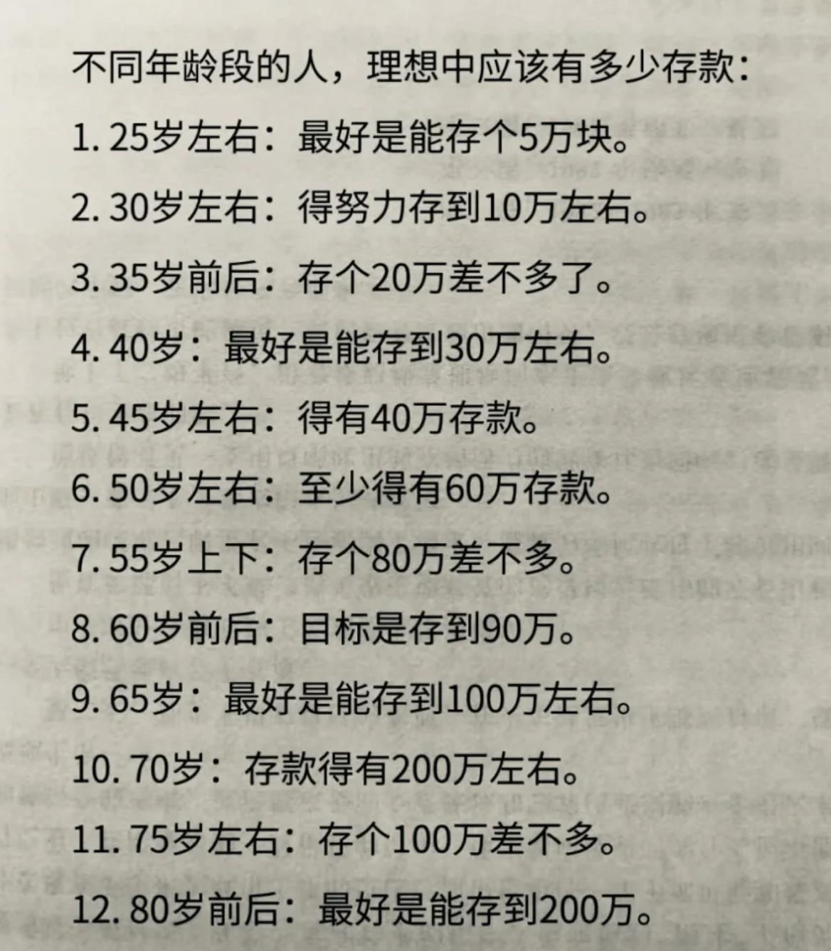 70岁存款标准表