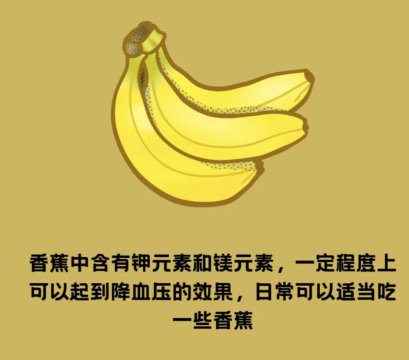 降压水果第一名