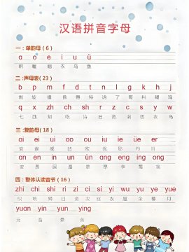 汉语拼音字母表，汉语拼音字母表正确读法