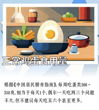 白煮蛋一天吃几个比较好