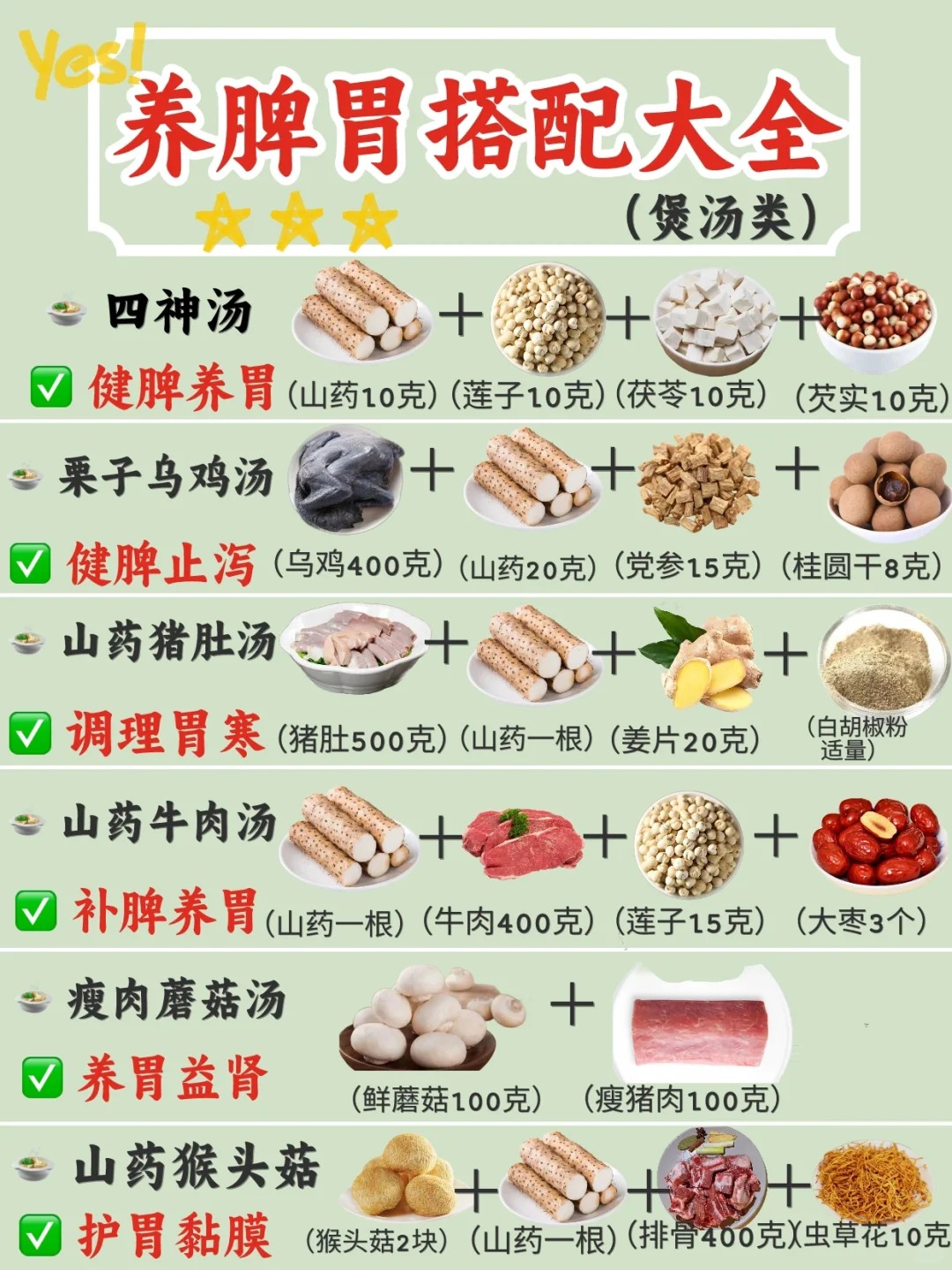 有哪些清淡饮食可以养护脾胃