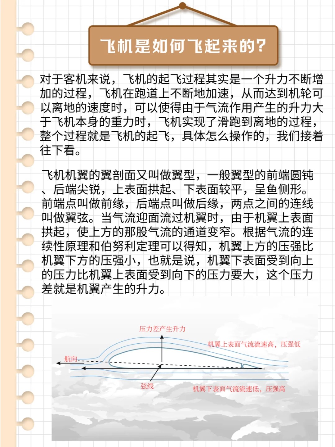 飞机爬升原理