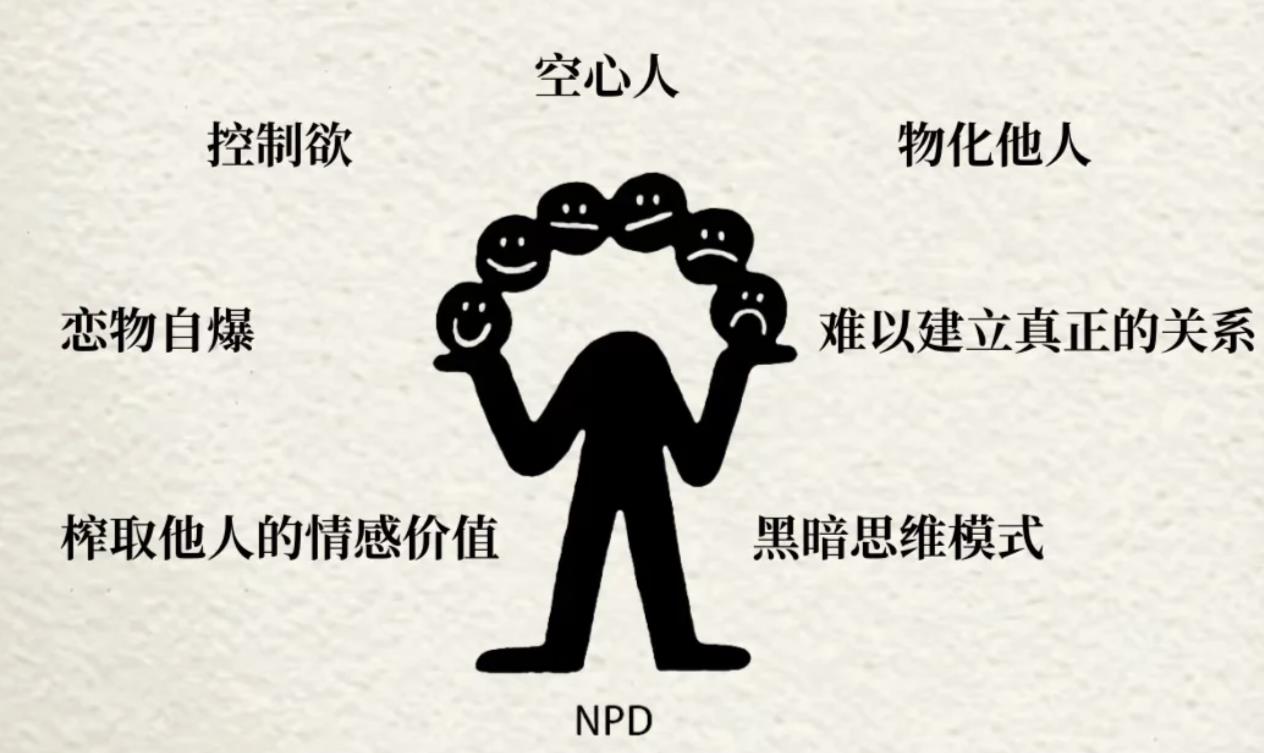 自恋型人格障碍的人会意识到自己的问题吗？