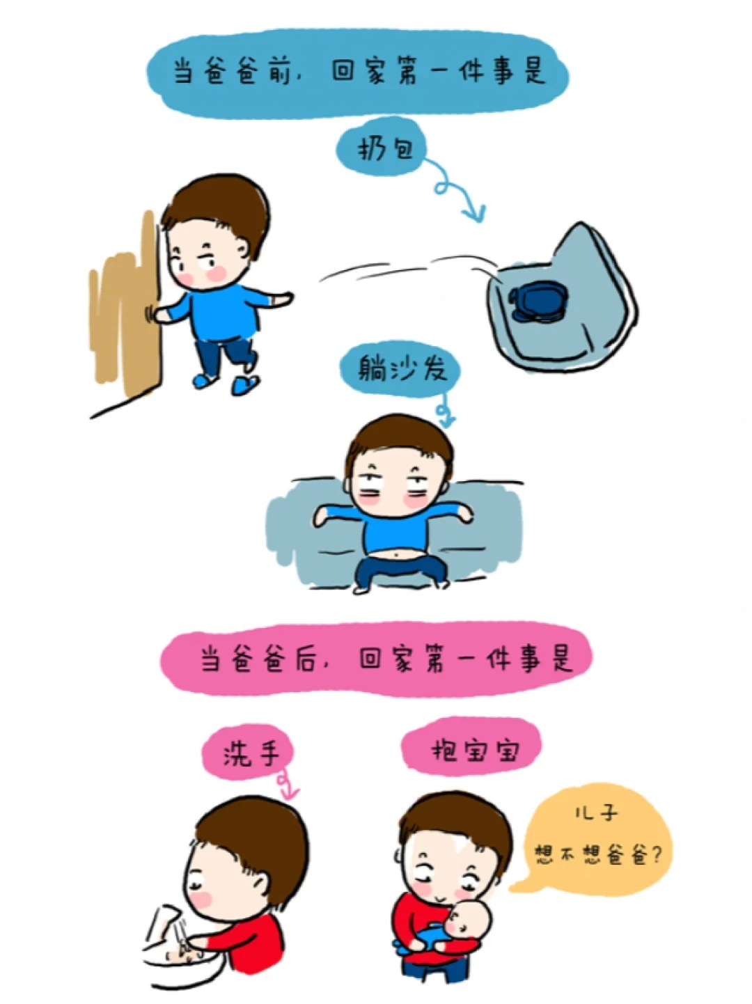 爸爸带娃一年前后表现判若两人