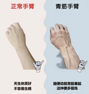 女性手上青筋明显说明什么