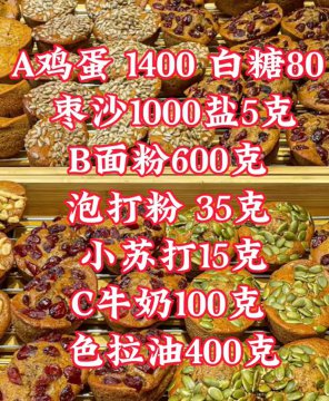 枣糕的商业版配方