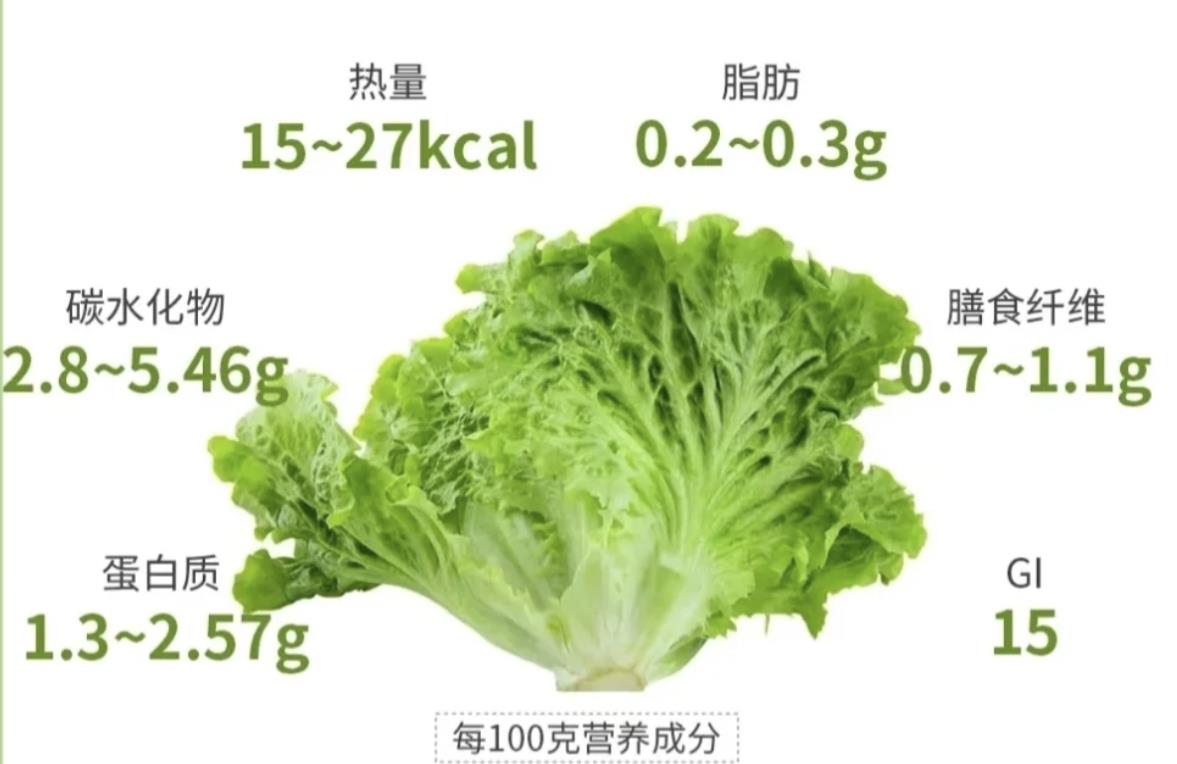 9种不打药的菜要多吃