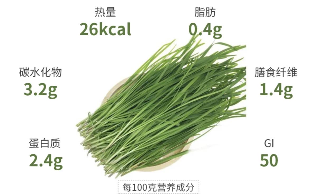 9种不打药的菜要多吃