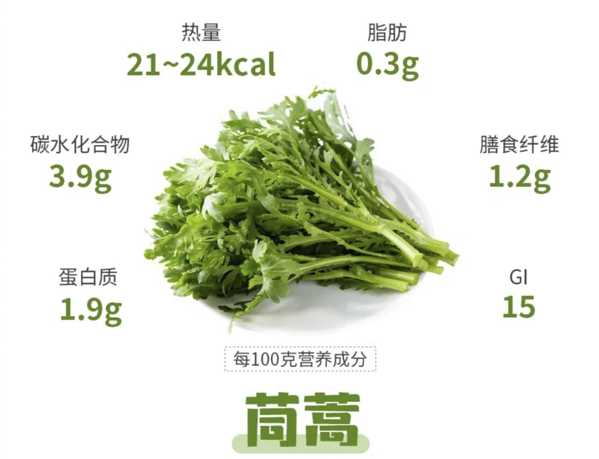 9种不打药的菜要多吃