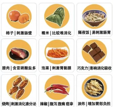 胃最怕的食物是什么