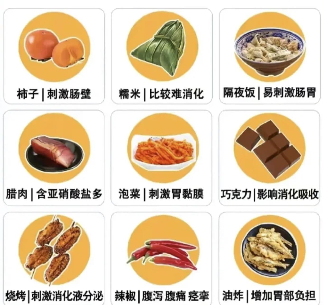 胃最怕的食物是什么
