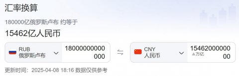 18万亿卢布等于多少人民币