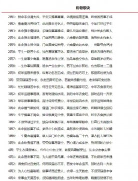 男人骨重几两最好排序表