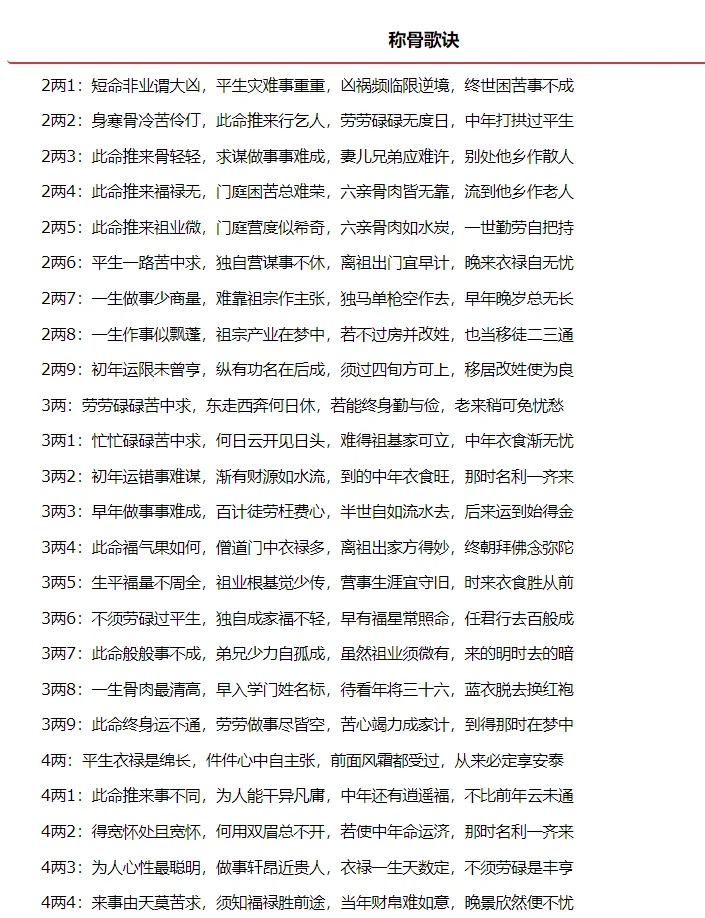 男人骨重几两最好排序表