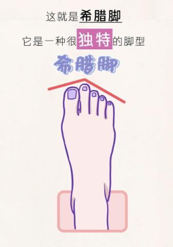 最好看的脚型是哪种