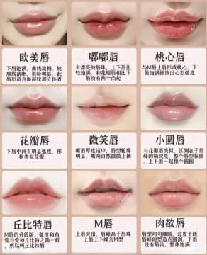 最好看的十大唇形