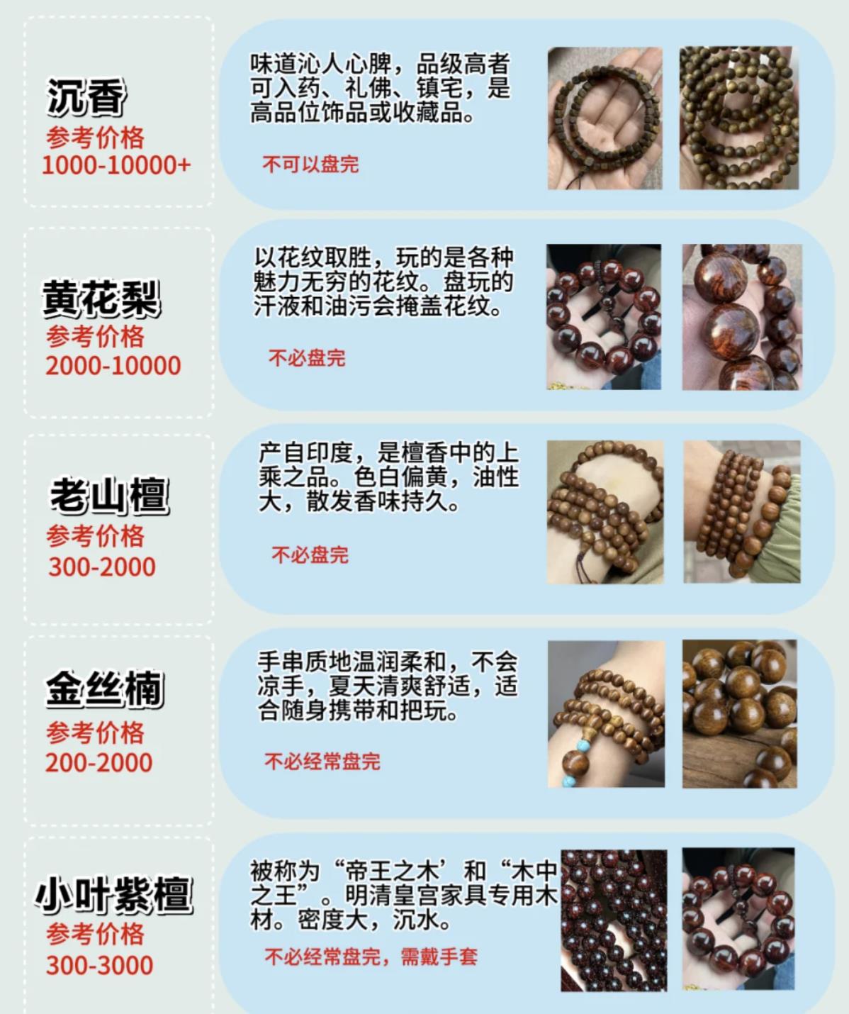 什么木头手串最贵