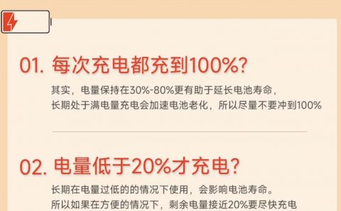 严重影响手机寿命的充电方法有哪些
