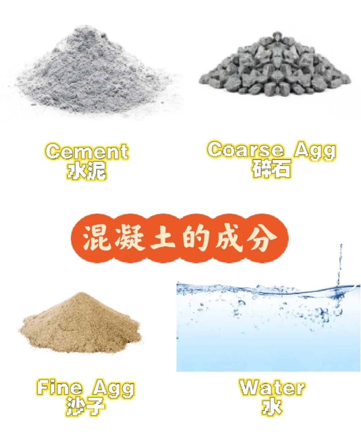 混凝土的寿命是多久