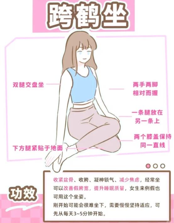 跨鹤正确坐姿图