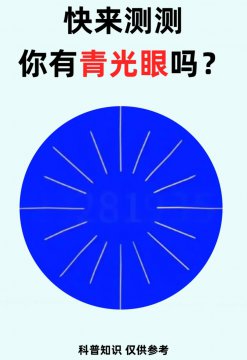 三张图片判断自己是不是青光眼