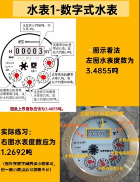 水表读数怎么看