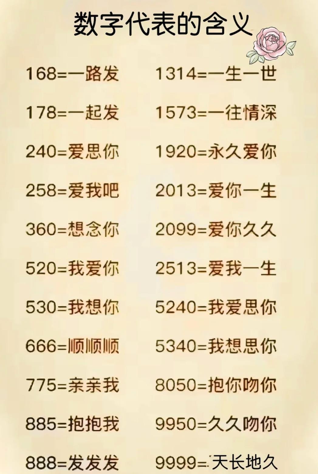 数字代表的浪漫暗语，数字代表的暗语