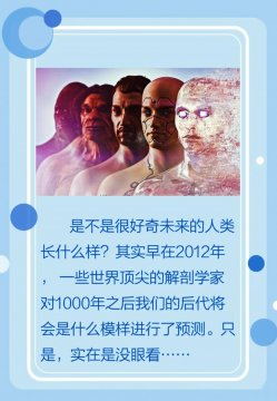 一千年后的人类的样子