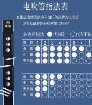 电吹管1234567指法图解