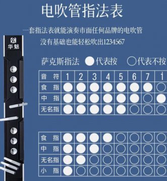 电吹管的指法图片