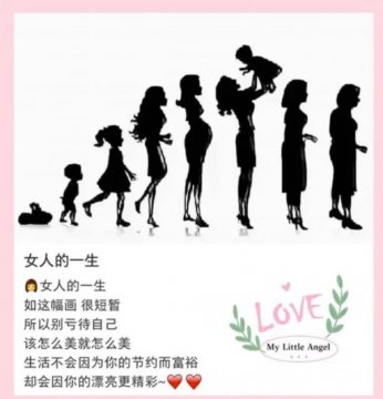 100张女性的图看懂一生