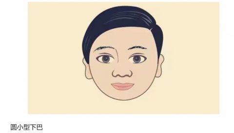 最有福气的下巴图片