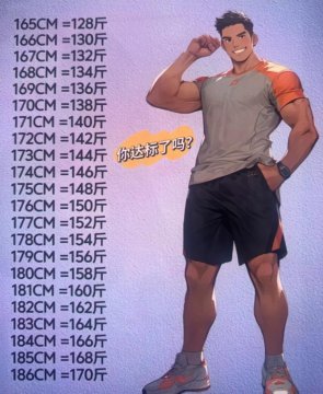 160-180标准体重对照表