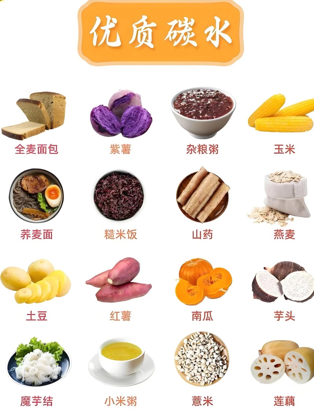 碳水食物有哪些