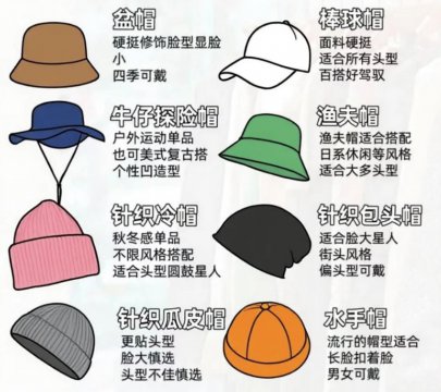 八种最好看的帽子