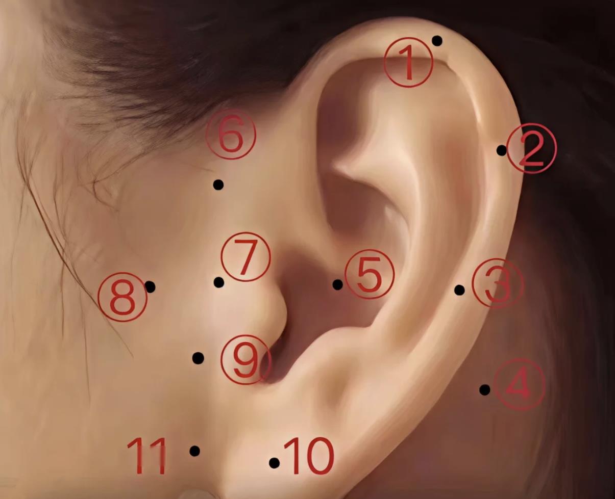 耳垂有痣女人代表什么意思,耳垂有痣的男人代表什么